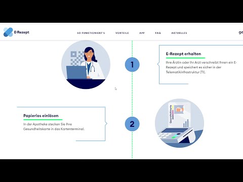 E-Rezept ab 1. Januar 2024 Pflicht